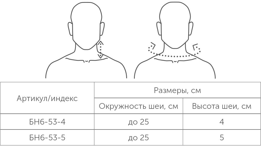 Ортопедический воротник БН6-53 Orlett, умеренная фиксация купить в OrtoMir24