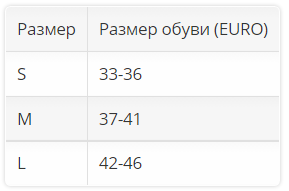 Межпальцевый корректор 6422 OPPO Medical силиконовый, при мозолях и вросшем ногте 2шт купить в OrtoMir24