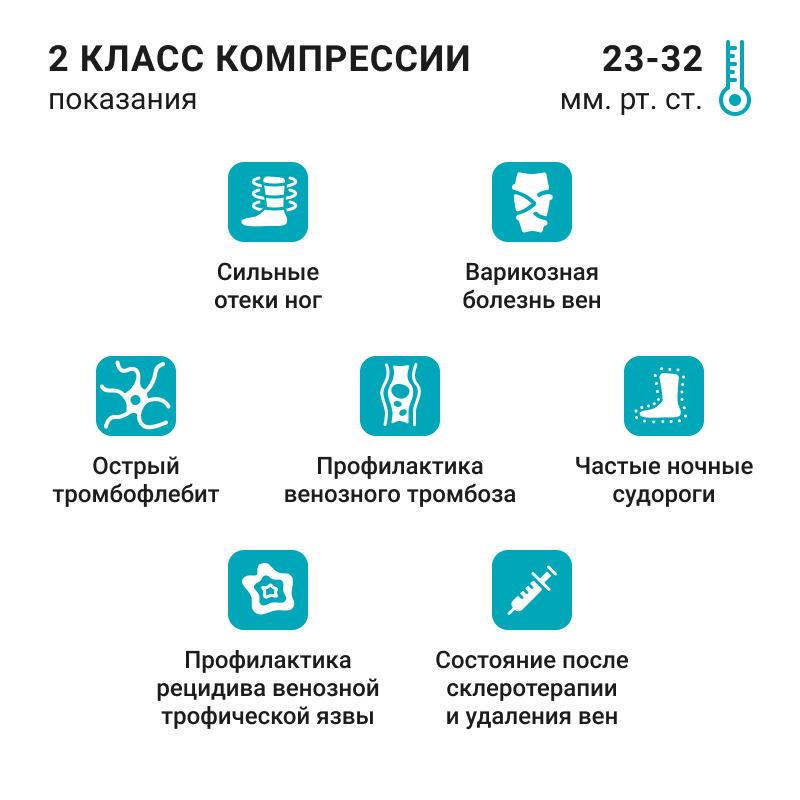 Компрессионные колготки для беременных 2С405 VENOTEKS, 2 класс купить в OrtoMir24